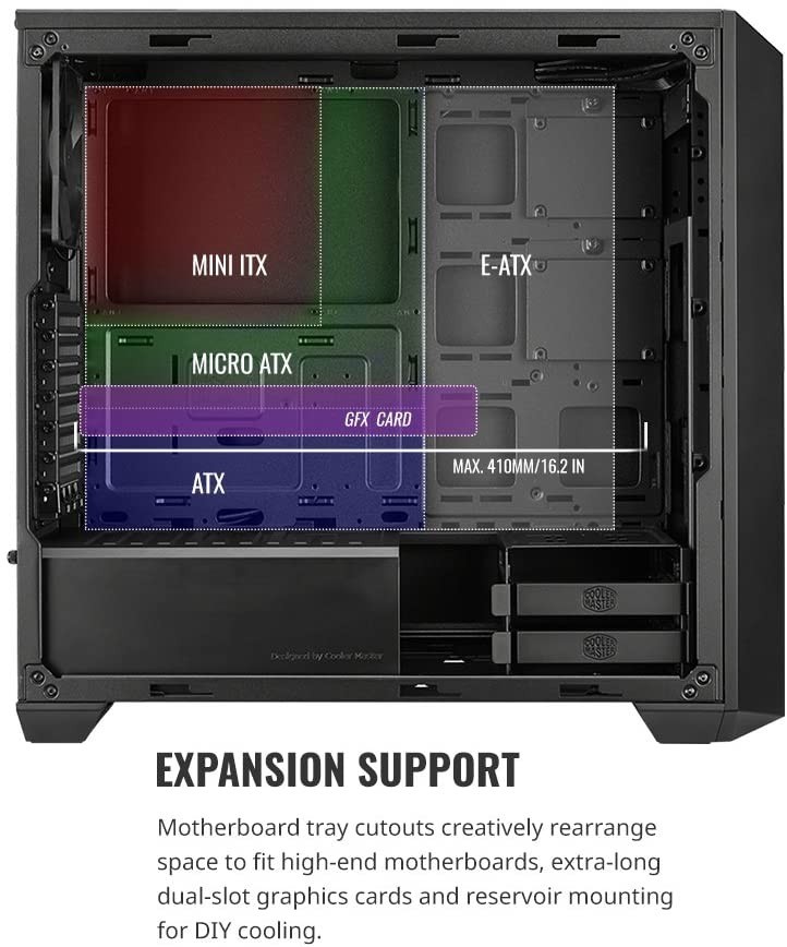 COOLER MASTER MasterBox Pro 5 RGB MCYB5P2KWGN ATX Mid-Tower PC Case SEE NOTES