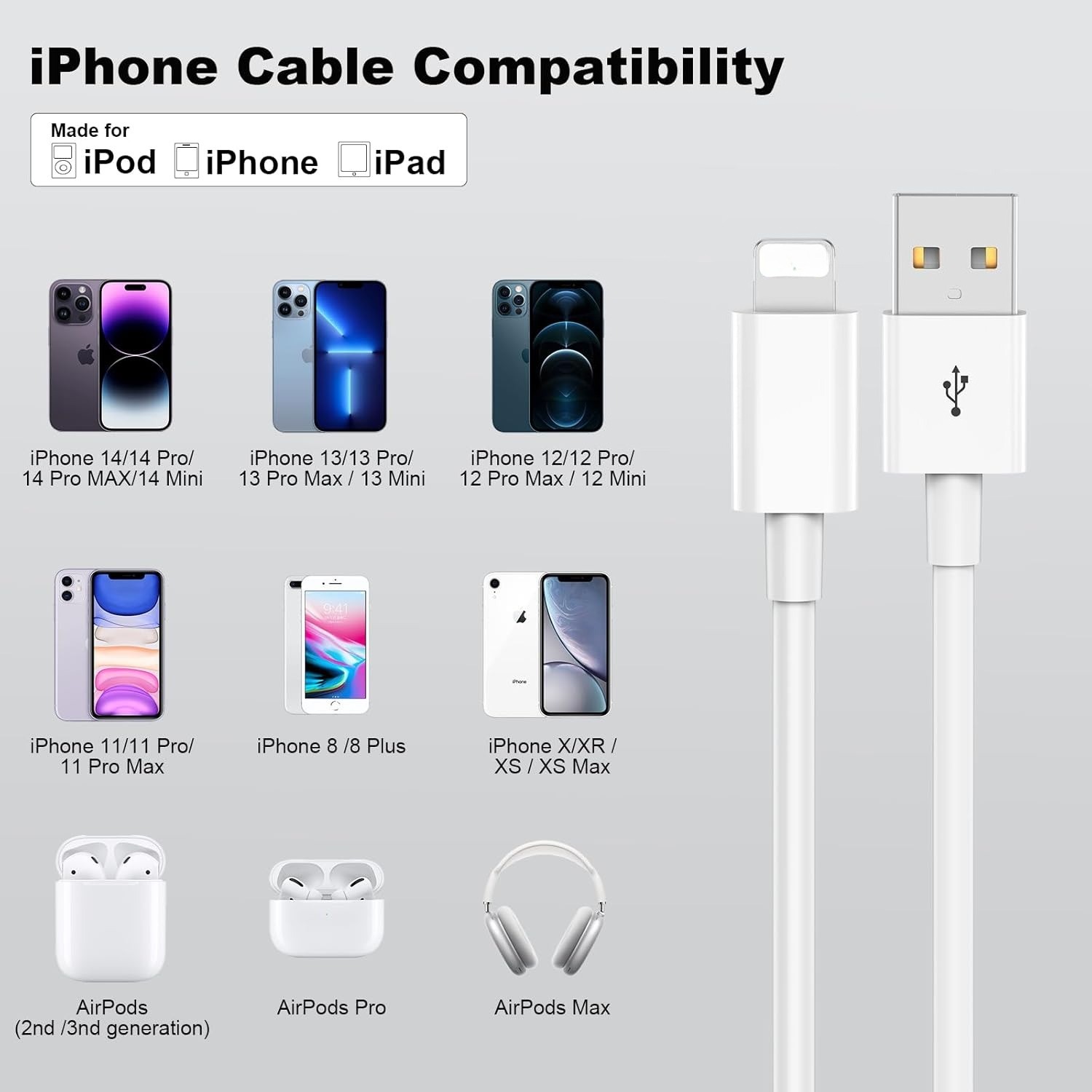 USB Wall Charger Block Fast Charging Cable For iPhone 14 13 12 11 XR XS SE 8 7 6
