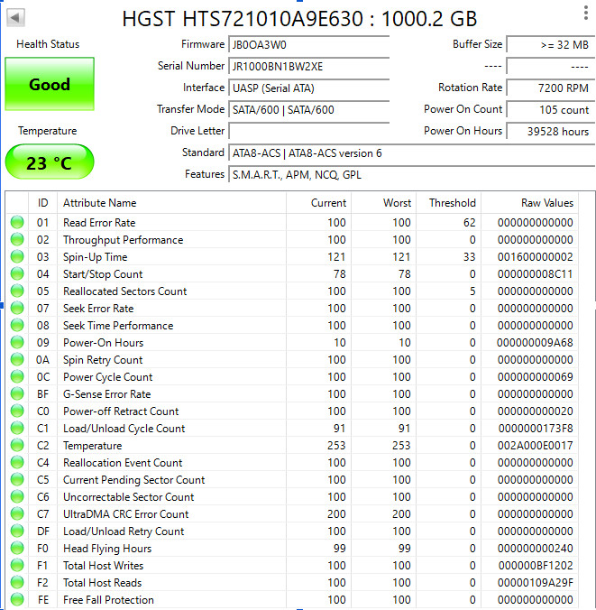 HGST Travelstar 1TB Internal 2.5 inch (HTS541010A9E680) Hard Drive