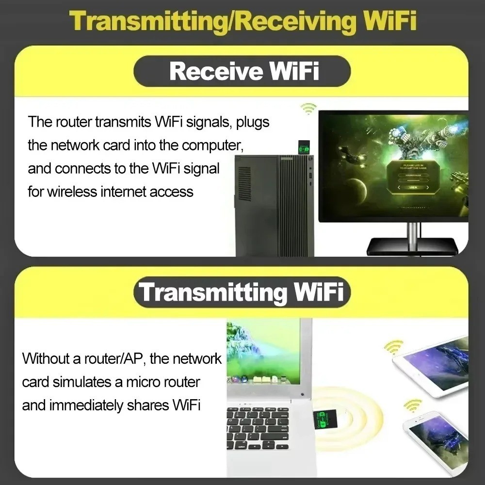 USB WiFi-6 900Mbps 2 in 1 Dongle 2.4G 5GHz Dual Band & BT 5.4 Win10,11 Free ship