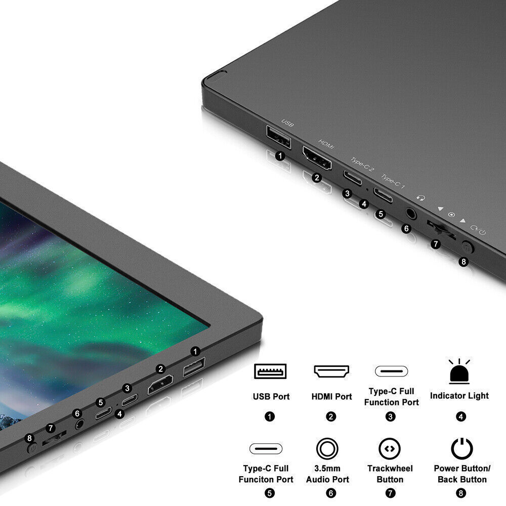 11.6” Triple Portable Monitor Laptop Monitor Extender Dual Screen FHD HDMI USBC