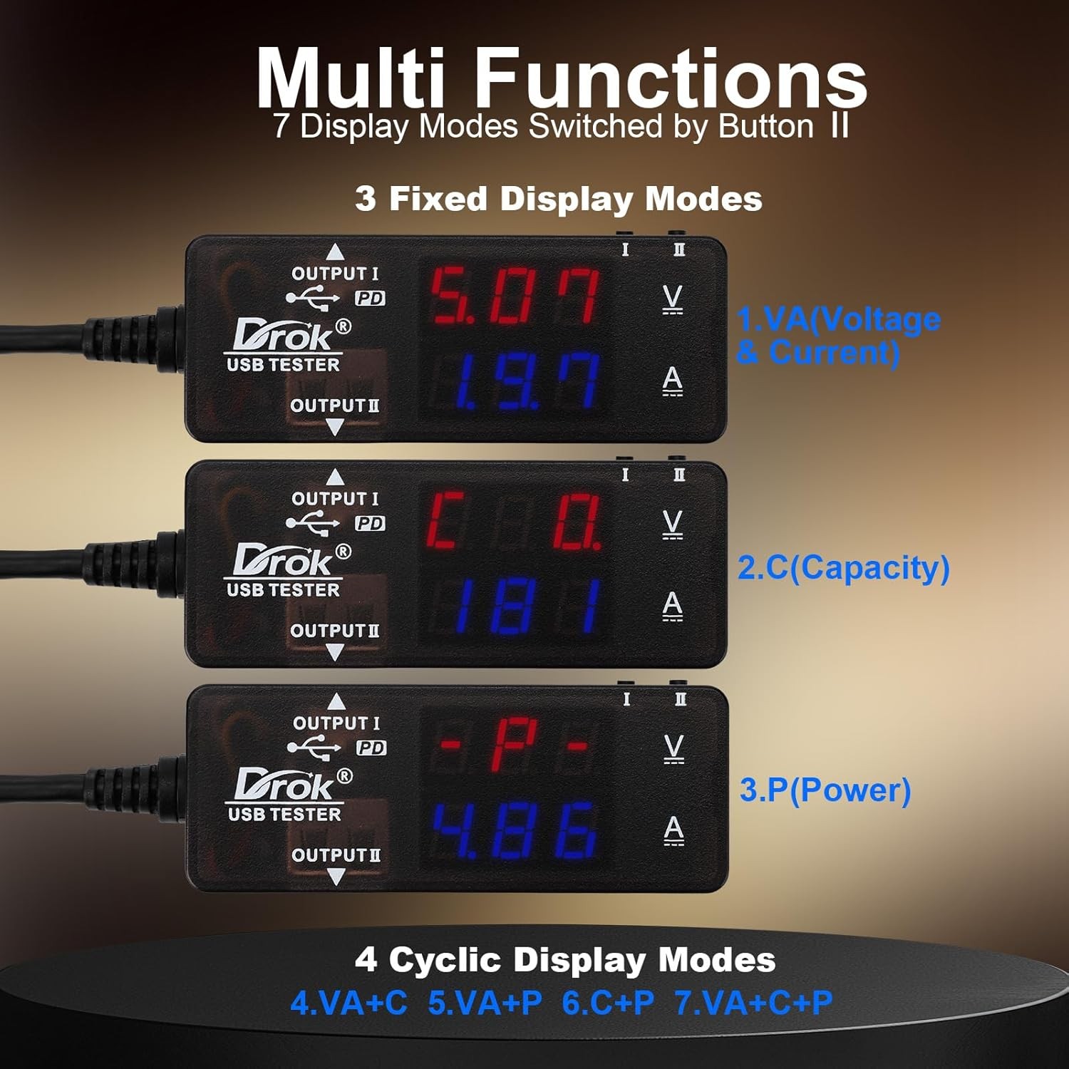 DROK USB Tester, USB-A USB-C 2.0 Multimeter Dual USB Ports PD QC 3.0 with Color