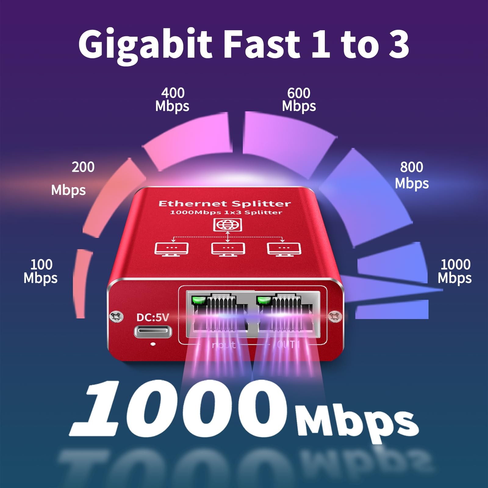 Goalake Ethernet Splitter 1 To 3 High Speed 1000Mbps Gigabit Ethernet Splitter