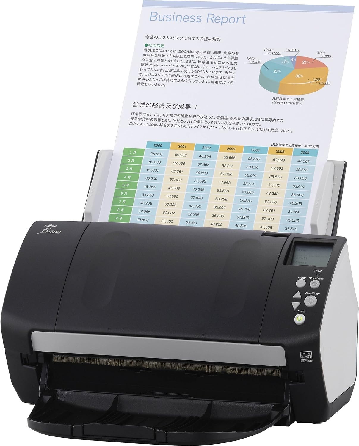 Fujitsu fi-7160 ADF Desktop Scanner – PA03670-B085
