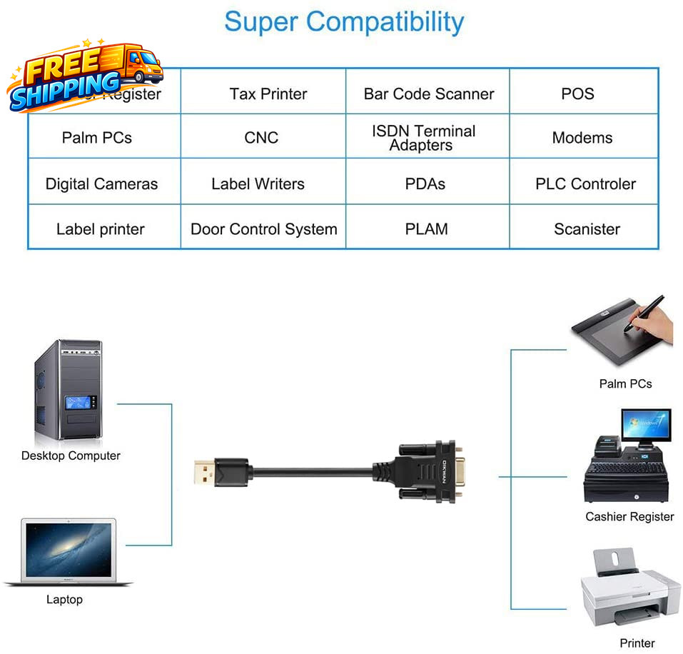 USB to RS232 Serial Adapter with FTDI Chipset USB 2.0 to Female DB9 Serial