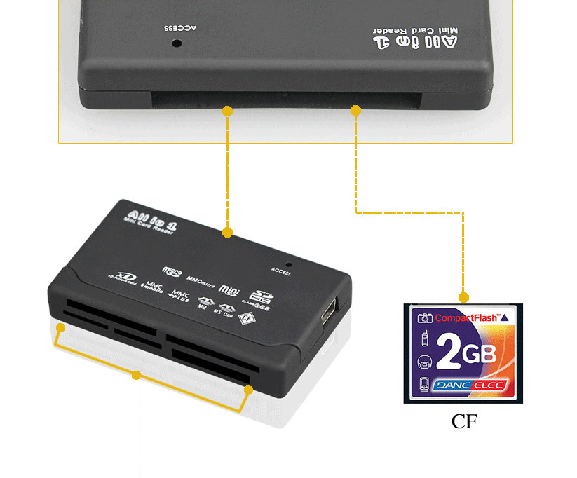 Memory Card Reader Mini 26-IN-1 USB 2.0 High Speed For CF xD SD MS SDHC Lot
