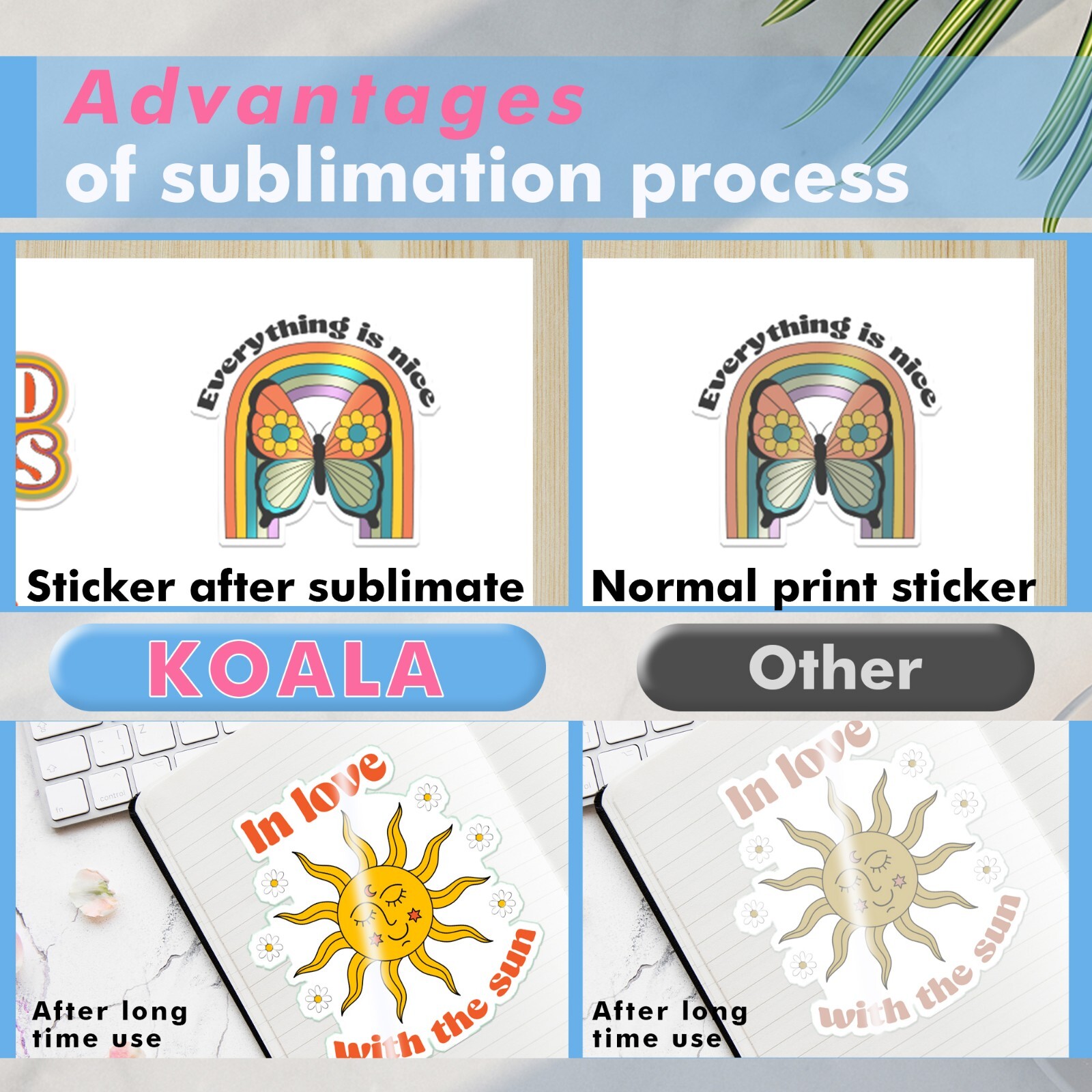 Lot 25-75 Koala Glossy White Sublimation Sticker Paper Waterproof Vinyl Sheets