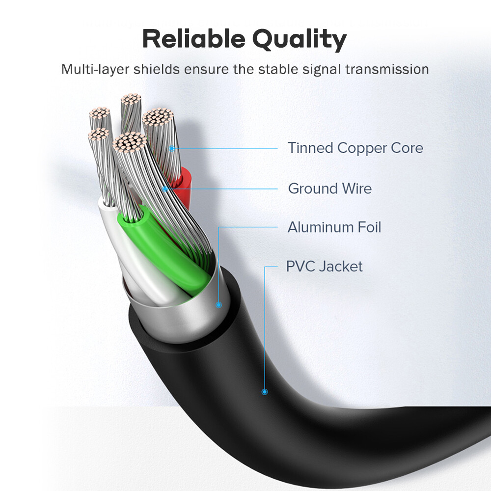 2023 New Type USB C Cable For Mac Pro Huawei Xiaomi Fast Transfer Safe For Phone