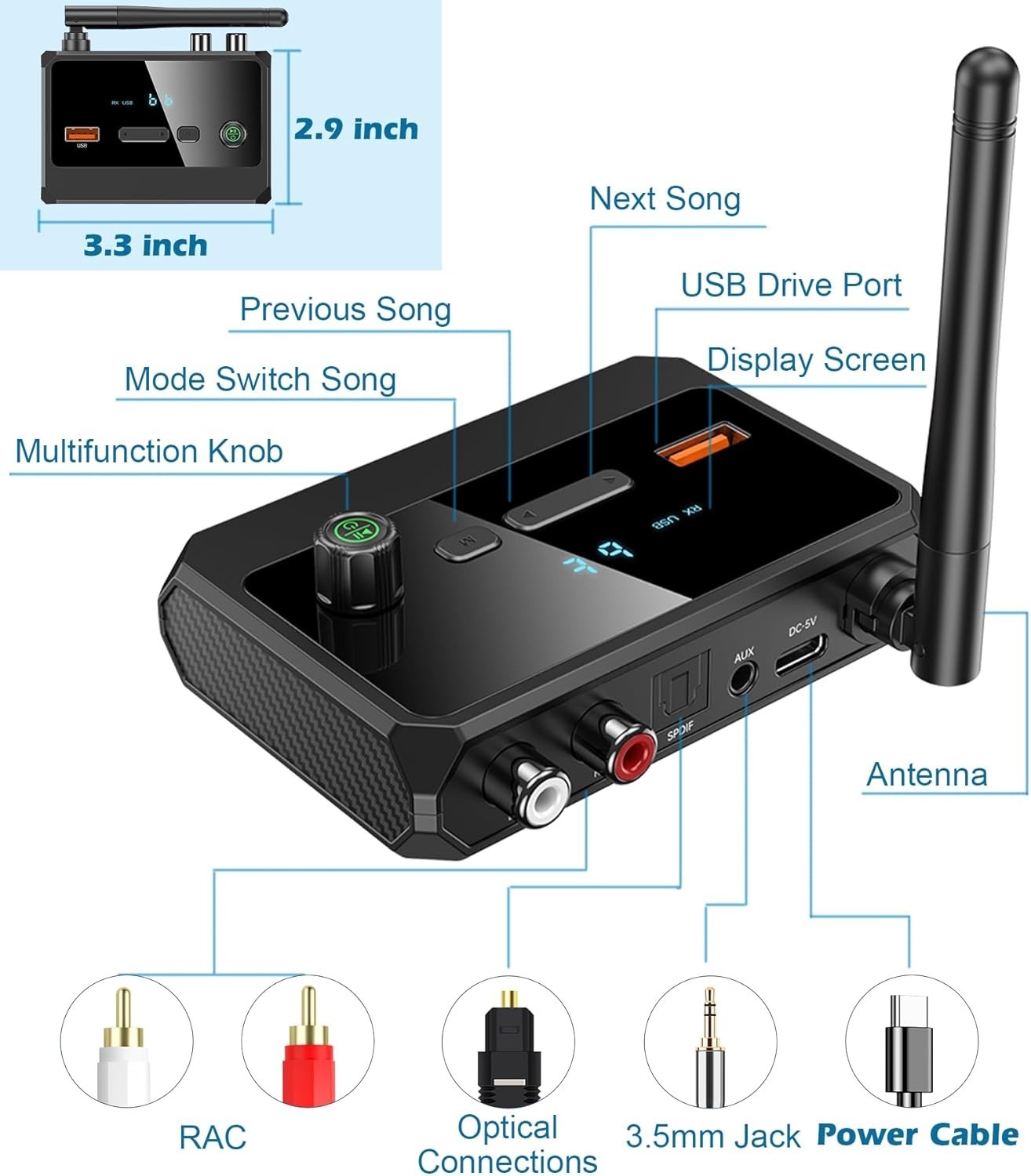 Compact Bluetooth 5.4 Receiver with Optical, RCA & AUX – Upgrade Your Home Audio