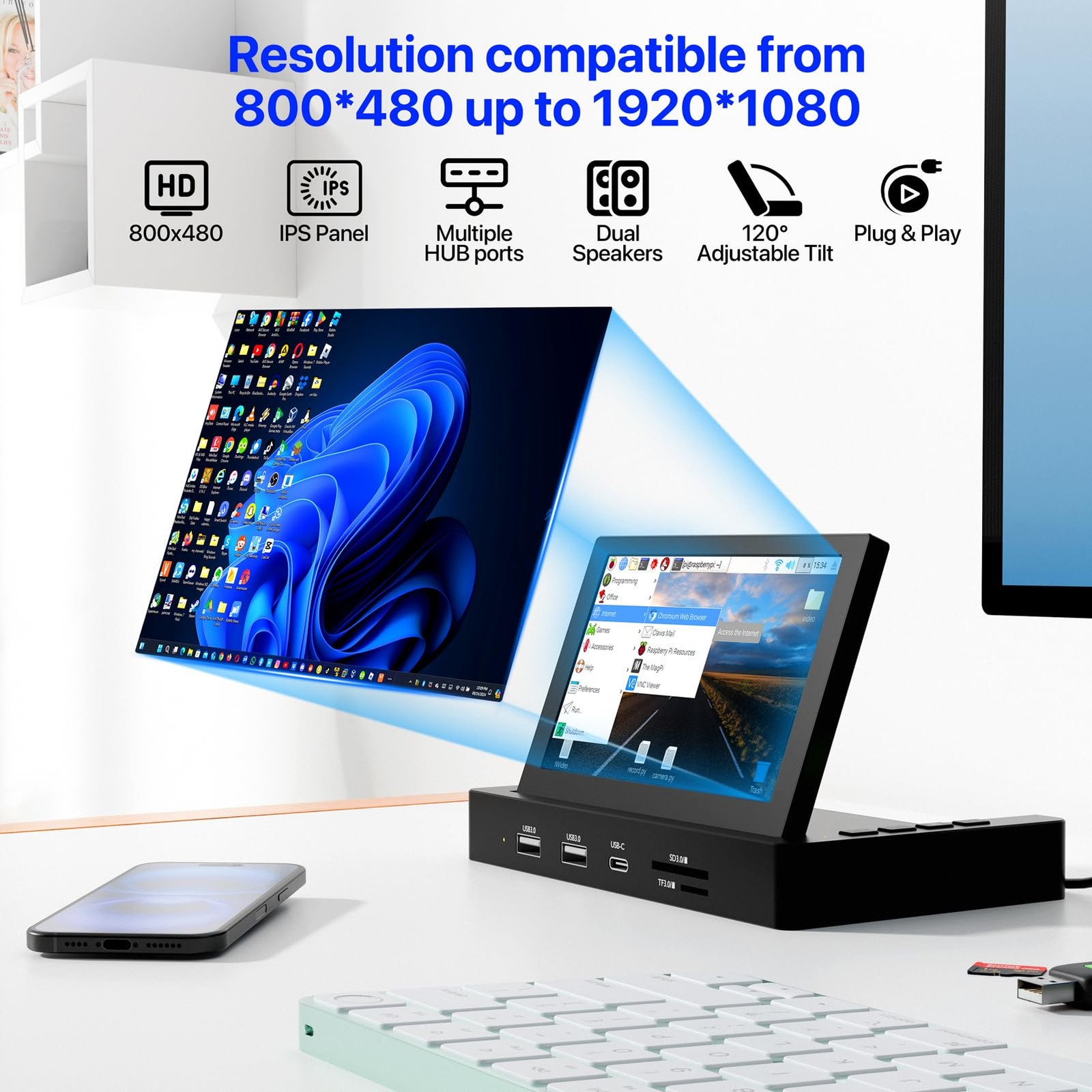 5-inch Mini Monitor for Raspberry Pi Mac mini, HUB & Speakers Combo, Type-C -…