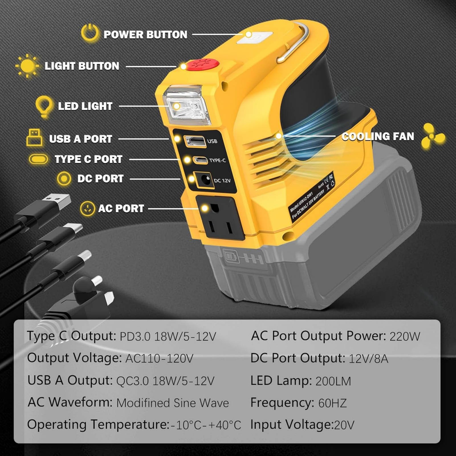 Durable Power Inverter 220W for DeWalt 20V Battery with USB Type-C and Light