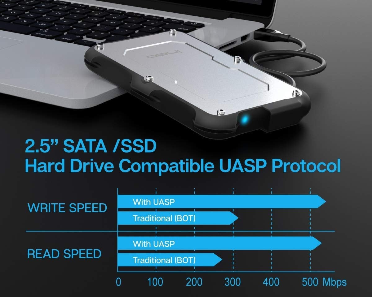 2.5″ USB-C 3.1 Hard Drive Enclosure HDD SSD External Laptop Case 9.5mm 7mm SATA