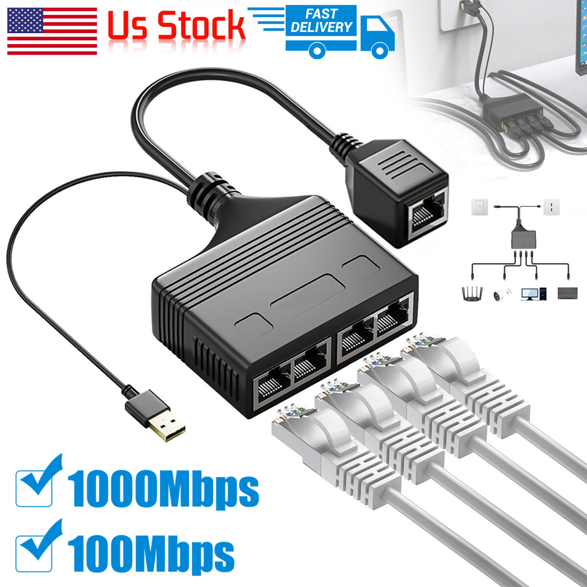 RJ45 interface One-to-four-wire adapte 1000Mbps Cat8 Cat7 Cat6 Cat5 Cat5e 5V 1A.