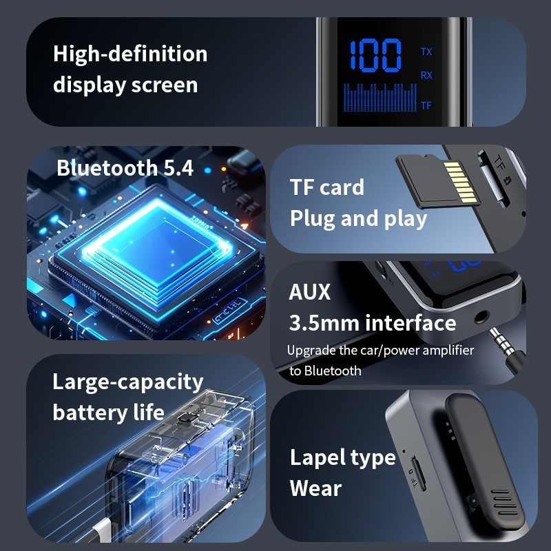 2-in-1 Wireless Bluetooth 5.4 Transmitter Receiver Adapter Audio 3.5mm Jack Aux