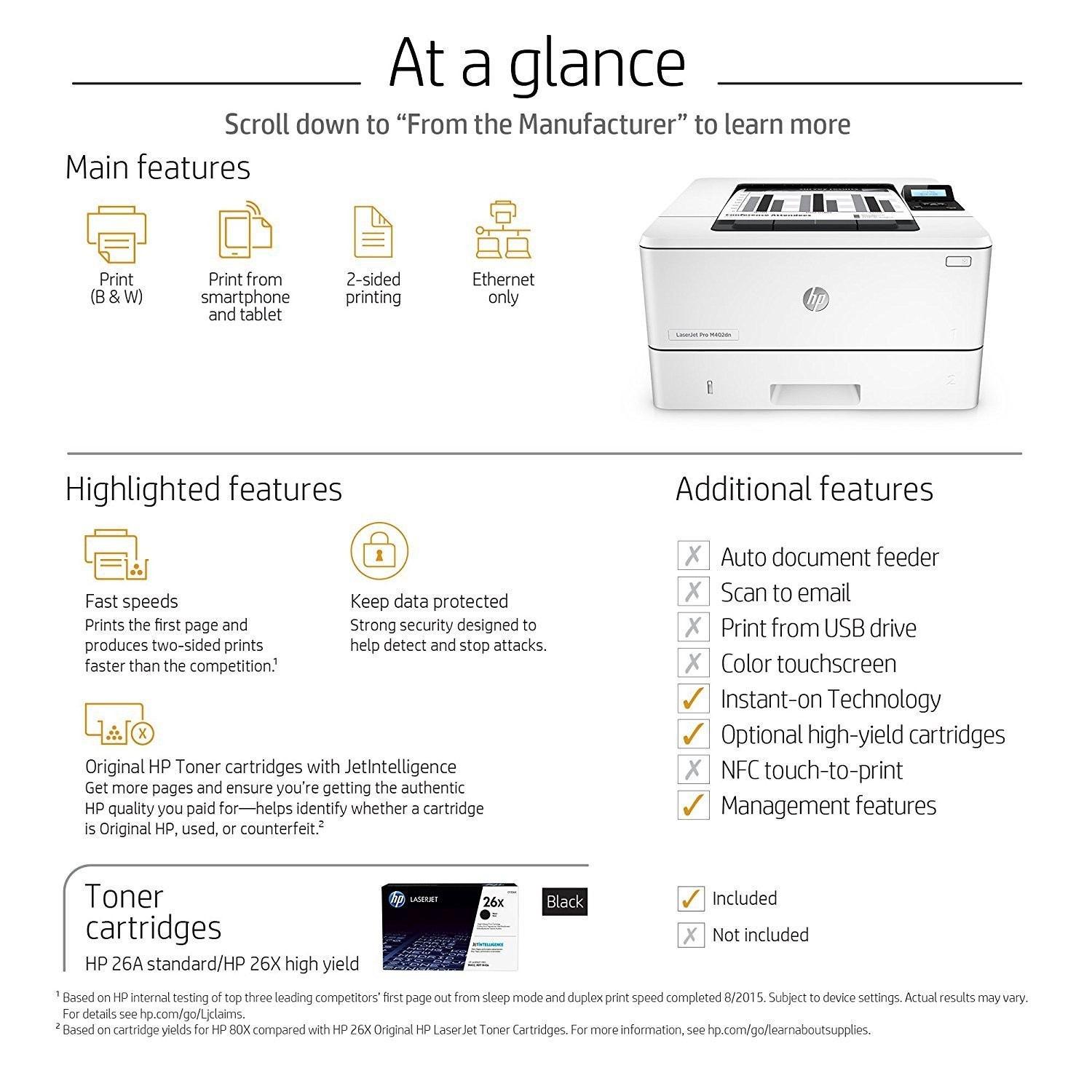HP Laserjet Pro M402dn Monochrome Printer, Duplex & Networkable (C5F94A) – NICE