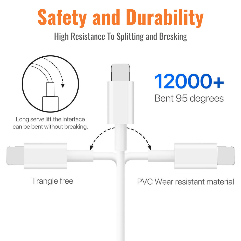 Fast Wall Charger Block For iPhone 13 12 11 8 7 SE XR iPad USB 20W Power Adapter