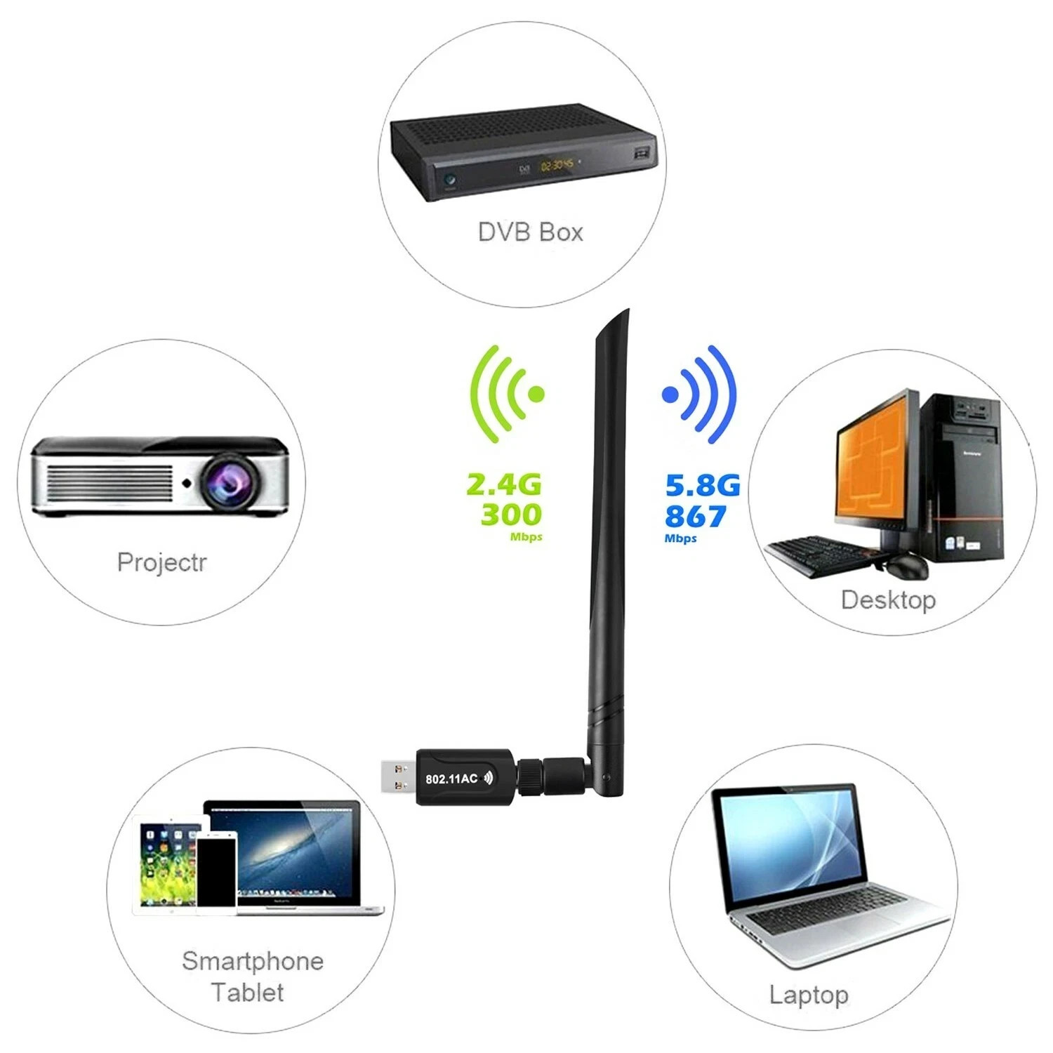 AC1200 Mbps Dual Band 2.4/5Ghz Wireless USB WiFi Network Adapter Antenna 802.11