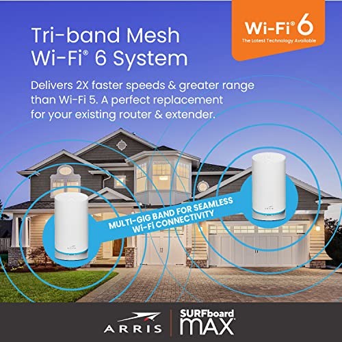 ARRIS SURFBOARD MAX TRI-BAND MESH WIFI 6 SYSTEM AX6600 W121 – WHITE