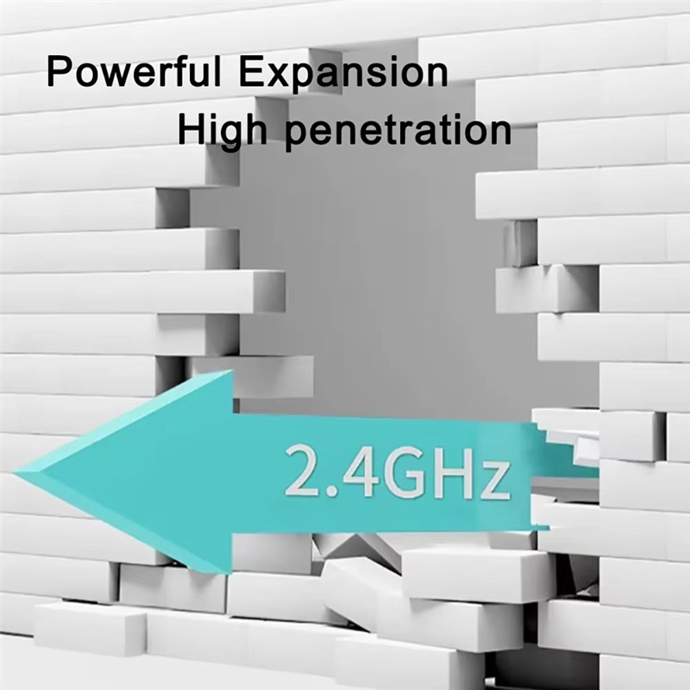 WiFi Extender 6-Antenna Strong Signal, 1200Mbps Dual Band (5GHz/2.4GHz) Booster