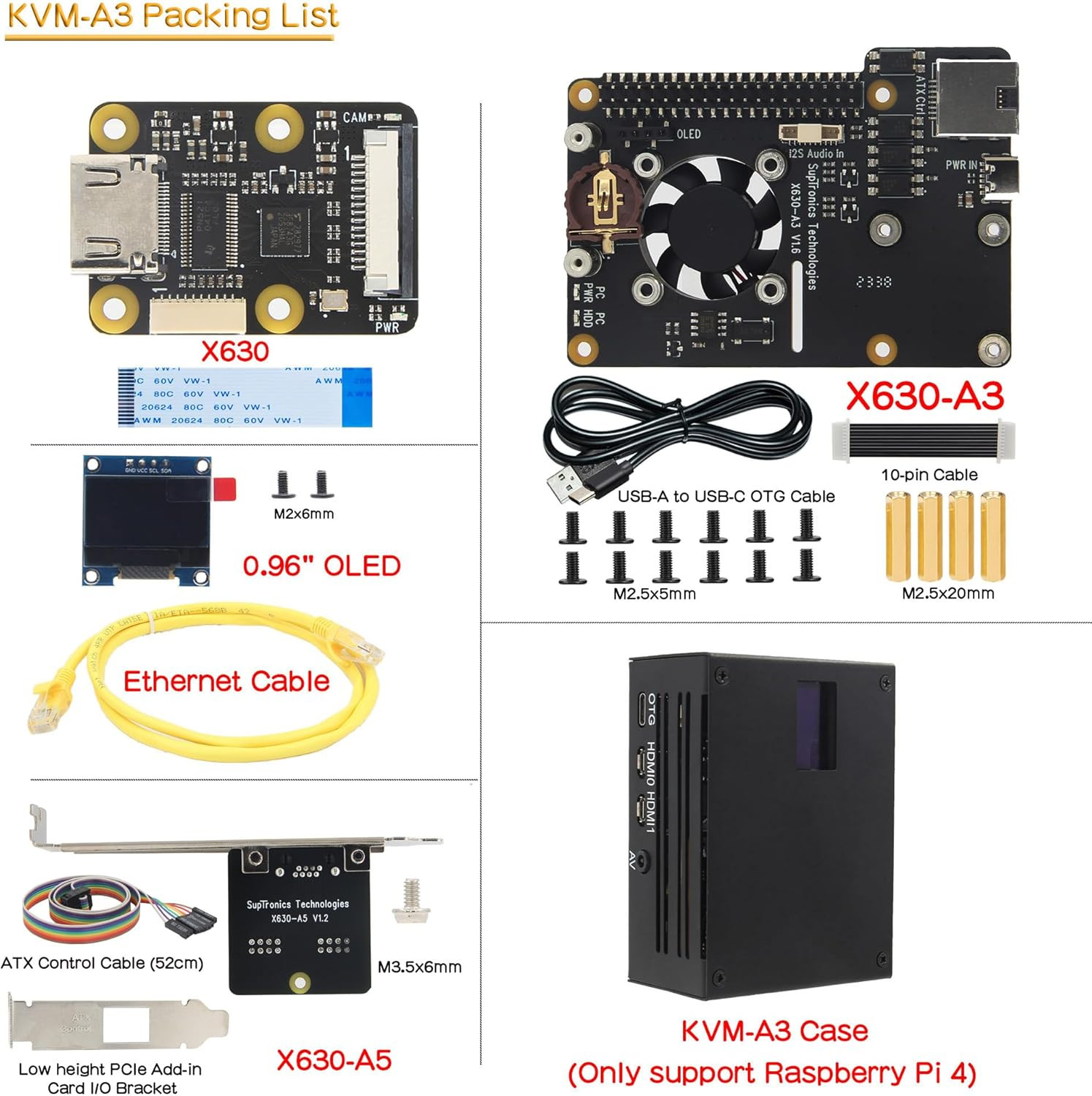Geekworm KVM-A3 Kit for Raspberry Pi 4 Open Source KVM over IP Compatible with K