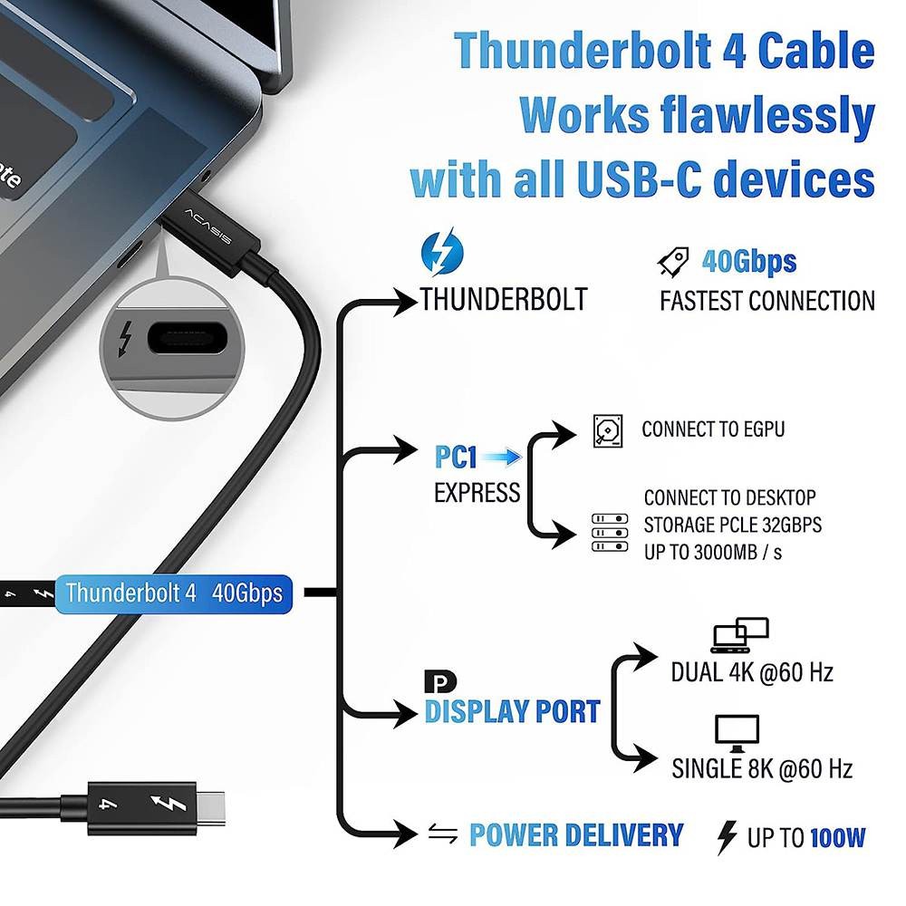 Acasis 1 Meter 40Gbps Thunderbolt 4 Data Cable PD 100W 8K 60Hz Vedio USB-C Cable