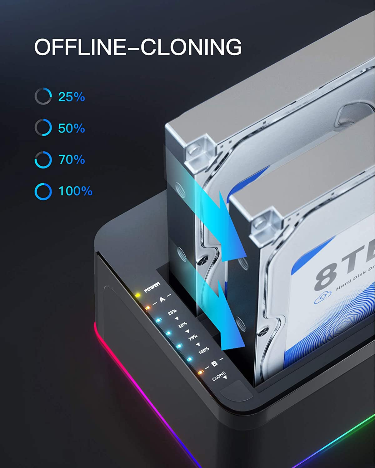 RGB SATA to USB 3.0 Hard Drive Docking Station with Offline Clone, for 2.5 and 3