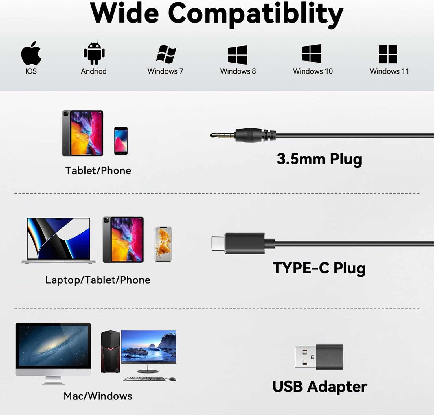 Wantek Headset 3.5mm/Type-C/USB With Microphone Wired Earpiece for PC/Phones
