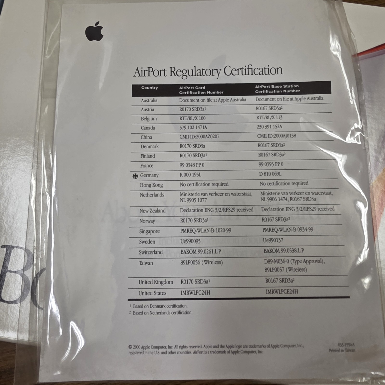 Original Retail BOX ONLY • 2000 Apple iBook G3 Excellent Manuals Cable Media