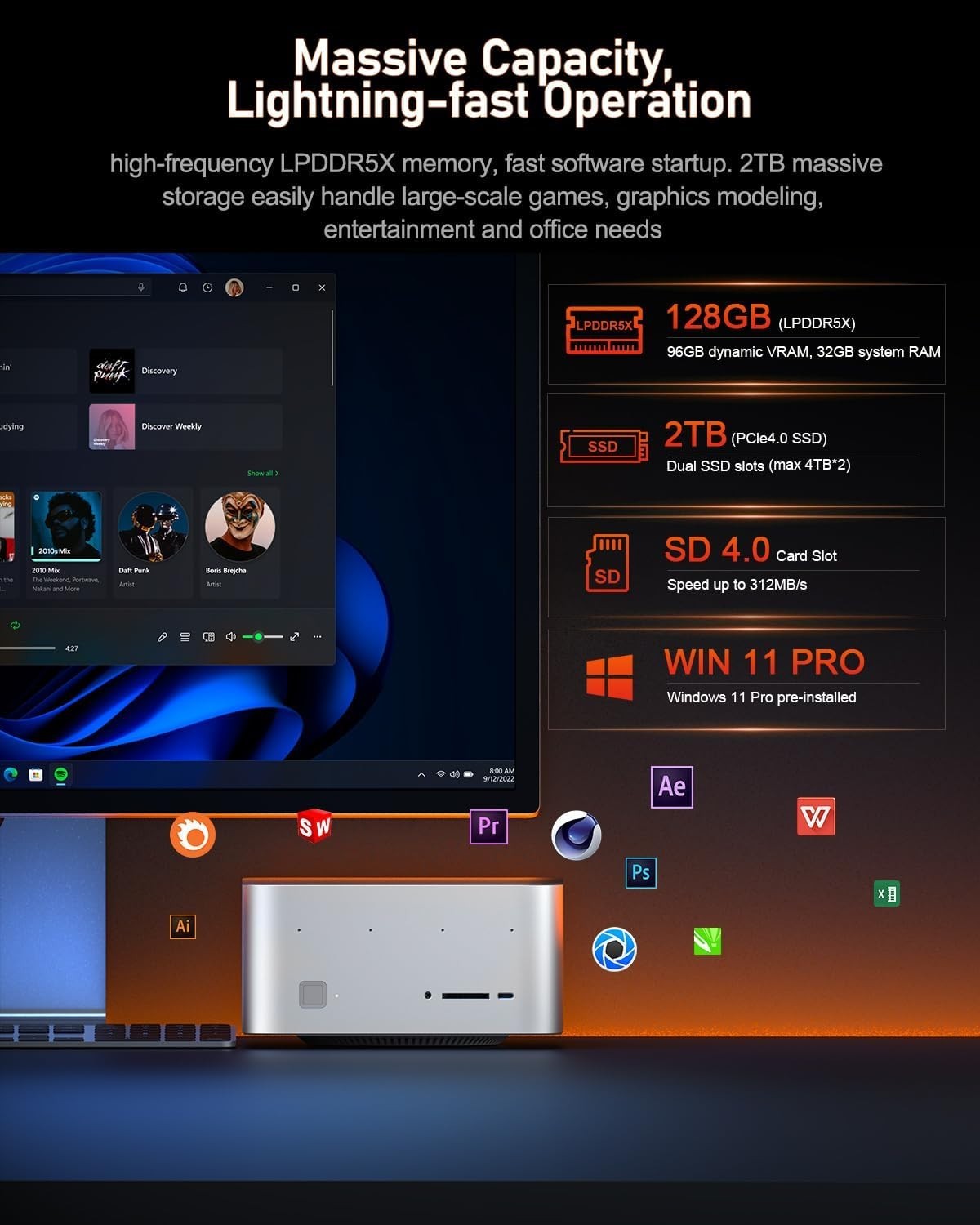 Beelink GTR9 Pro AMD Ryzen AI Max+ 395 Processor, 128GB RAM, 1TB SSD, Win 11 Pro