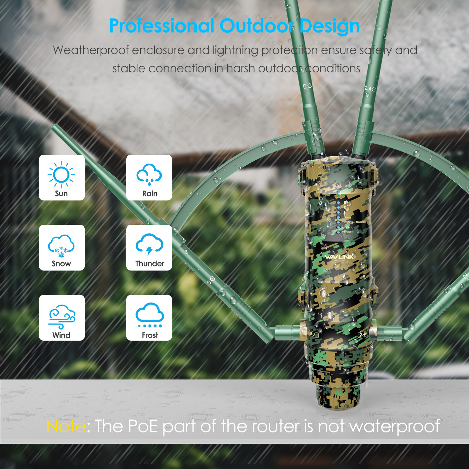 AC1200 High Power Outdoor Weatherproof WiFi Range Extender/Wireless Access Point