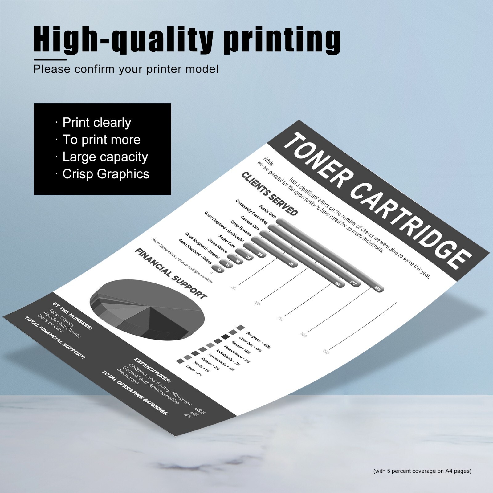 TN650 TN 650 Toner Cartridge BK Replacement for Brother TN650 TN620 HL-5240 5250