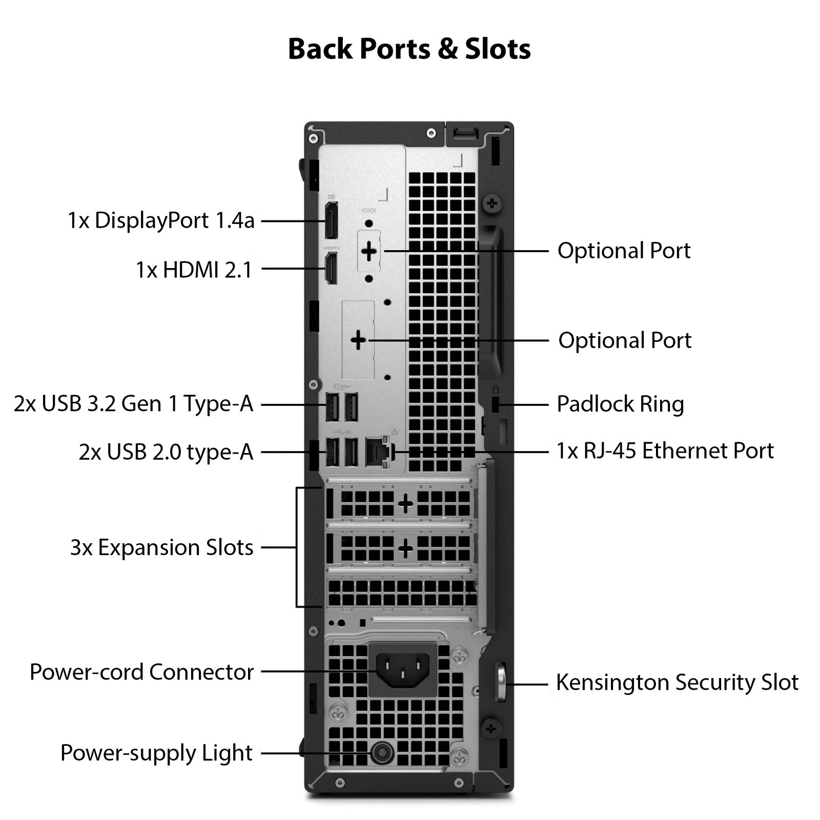 Dell Pro Slim QCS1250 SFF – Ultra 5 235, 96GB RAM, 8TB SSD, Wi-Fi 6E + BT 5.3