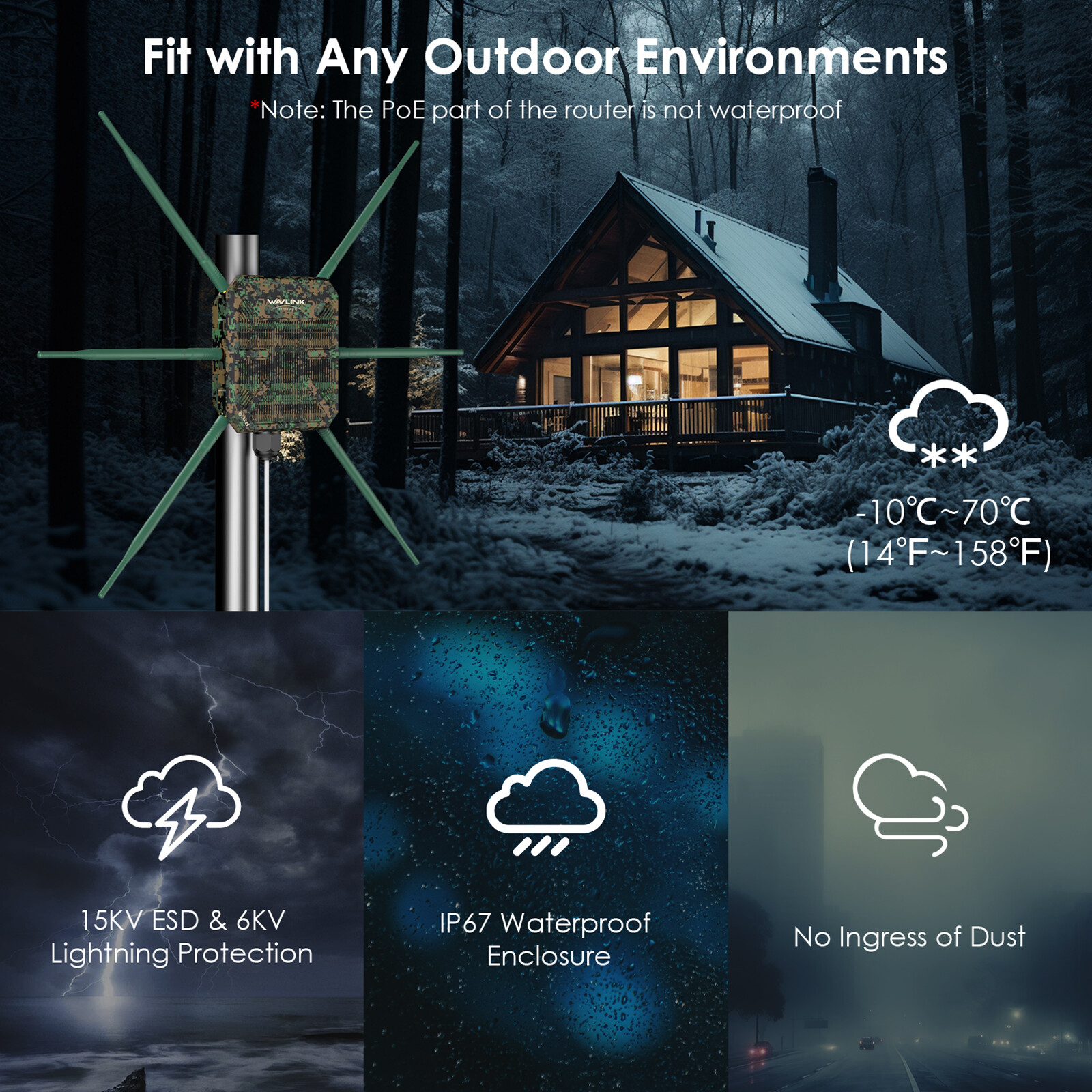 Wavlink WiFi 6 Outdoor WiFi Extender AX3000 5GHZ Mesh Router Long Range Repeater