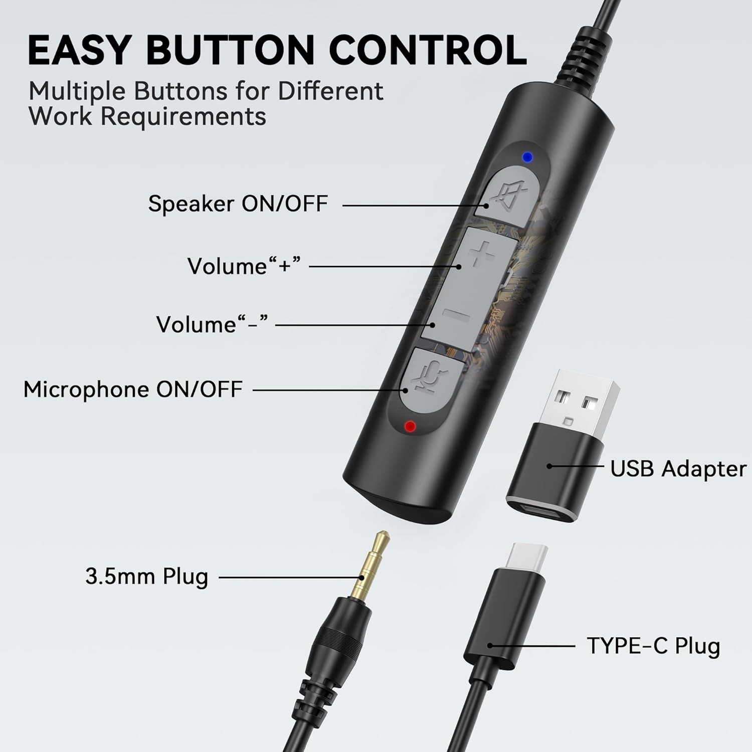 Wantek Headset 3.5mm/Type-C/USB With Microphone Wired Earpiece for PC/Phones