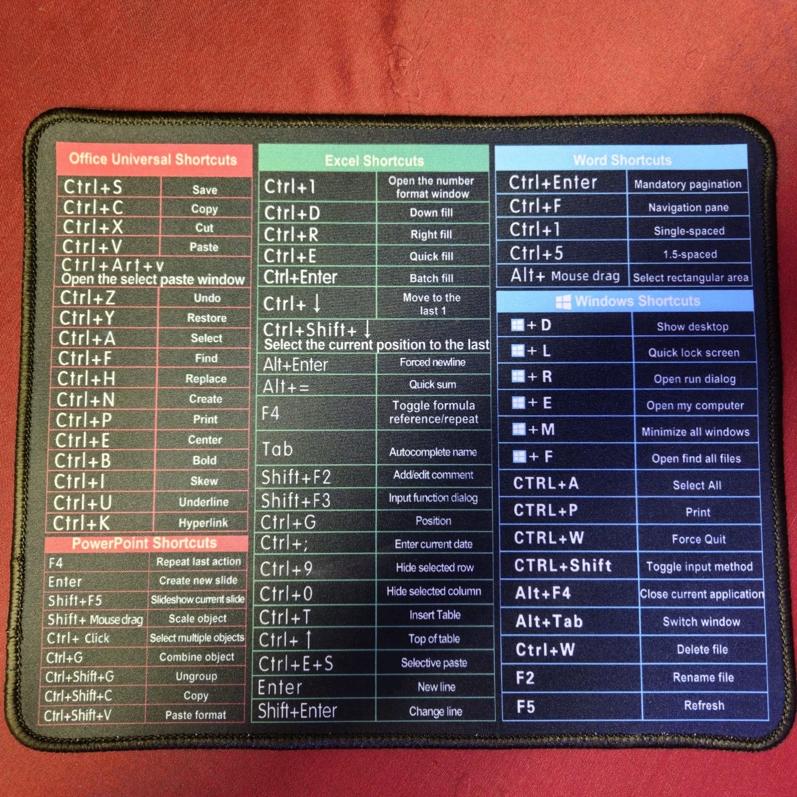 Office/PowerPoint/Excel/Word/Windows Shortcuts – Mouse Pad – 11.9″x10x1/8″ NIP