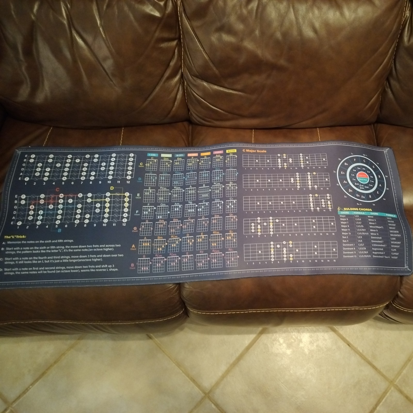 Music Theory Cheat Sheet Mousepad – 35×25cm & 80×30cm – Chords, Scales, Fret…