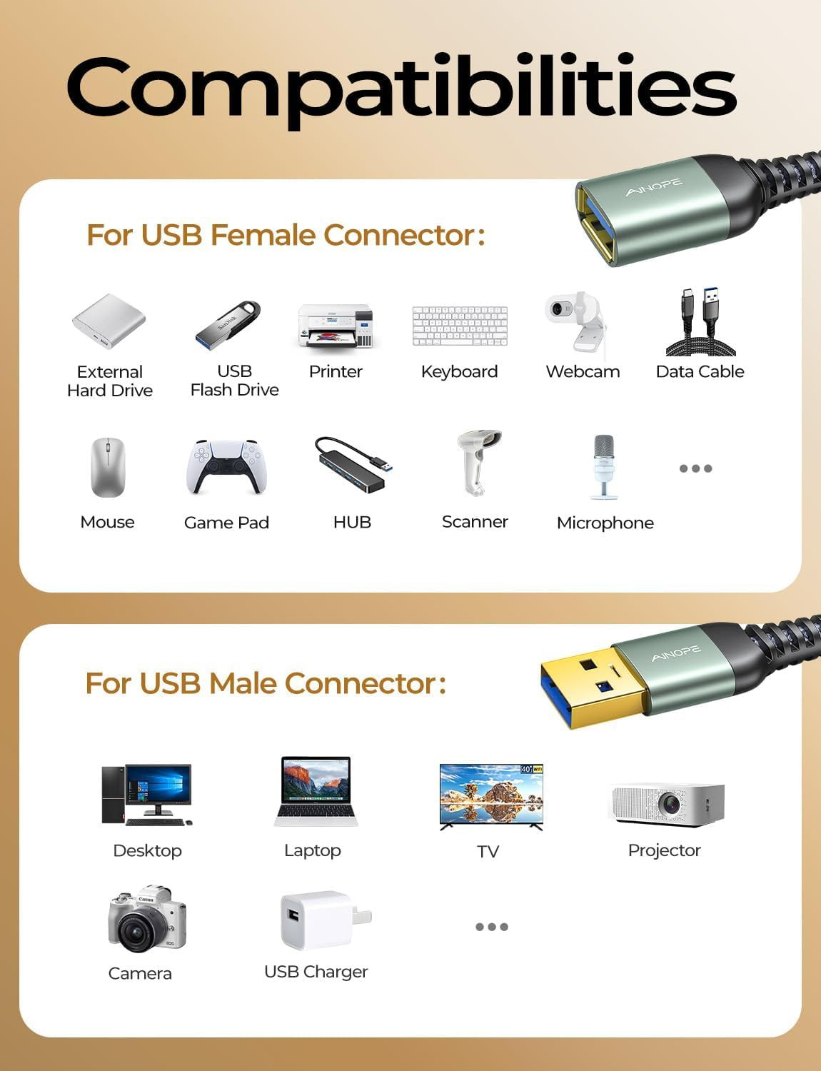 USB Extension Cable,Usb Extender,Usb 3.0 Extension Cable, Male to Female Cord Hi