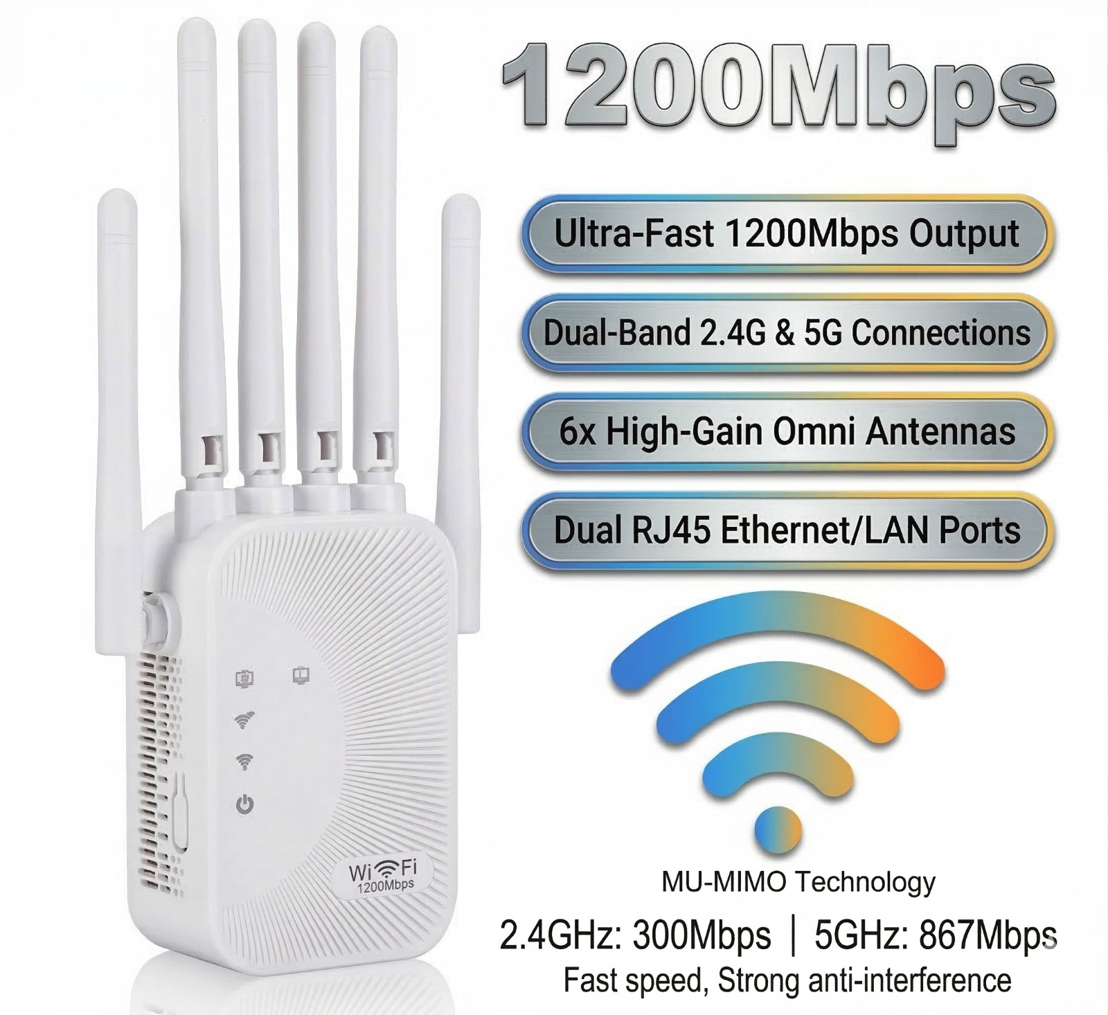 WiFi Extender 6-Antenna Strong Signal, 1200Mbps Dual Band (5GHz/2.4GHz) Booster