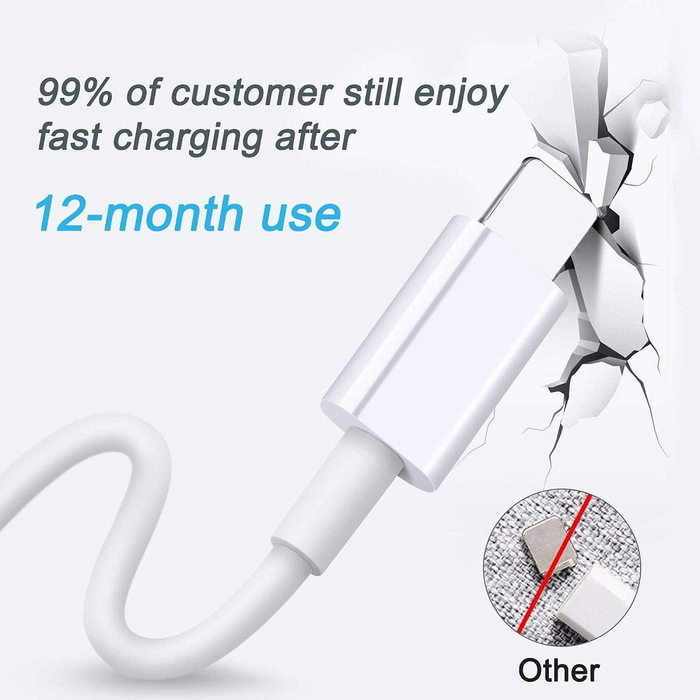 USB Wall Charger Block Fast Charging Cable For iPhone 14 13 12 11 XR XS SE 8 7 6