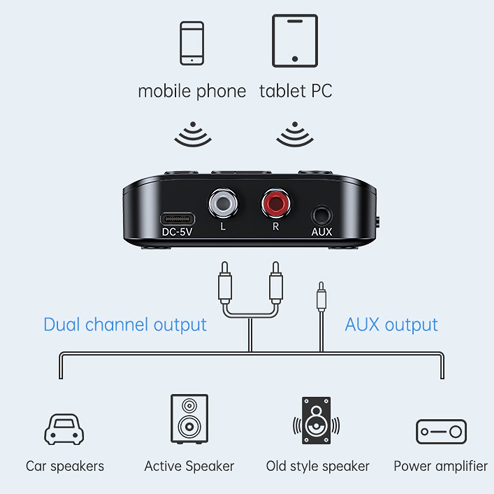1 PC Bluetooth 5.3 Receiver Adapter Wireless Audio Receiver Adapter Accessories