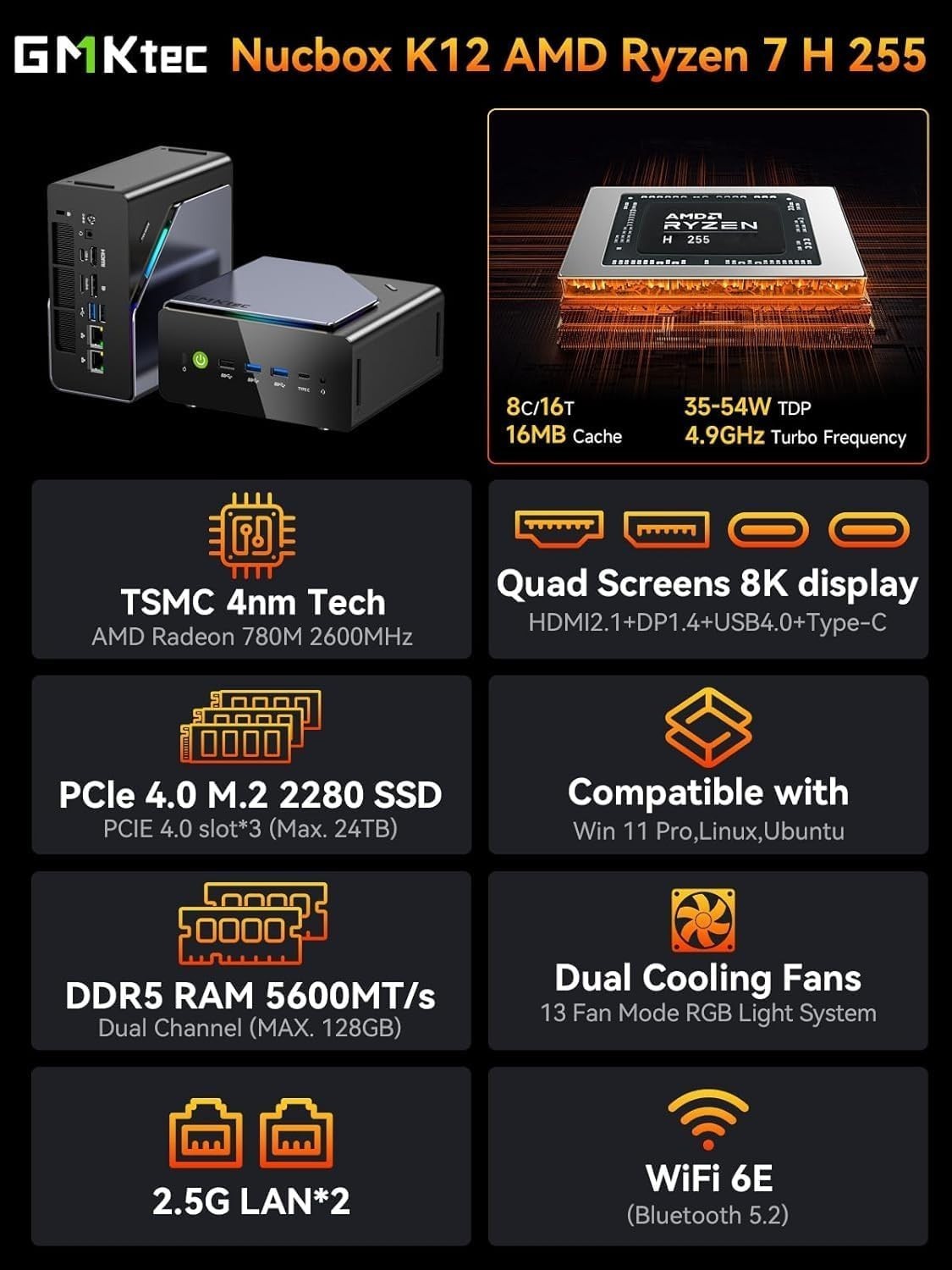 GMKtec K12 Mini PC Gaming Ryzen 7 H 255 Up to 4.9GHz 32GB DDR5 RAM 1TB SSD WIFI