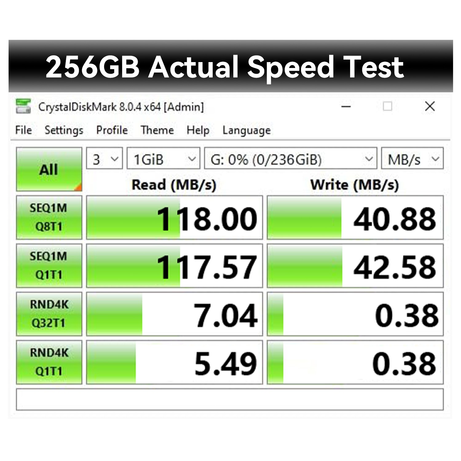 32G/64G/128G/256G USB 3.0 Flash Drive Stick 4 IN 1 Type C OTG for iPhone Android