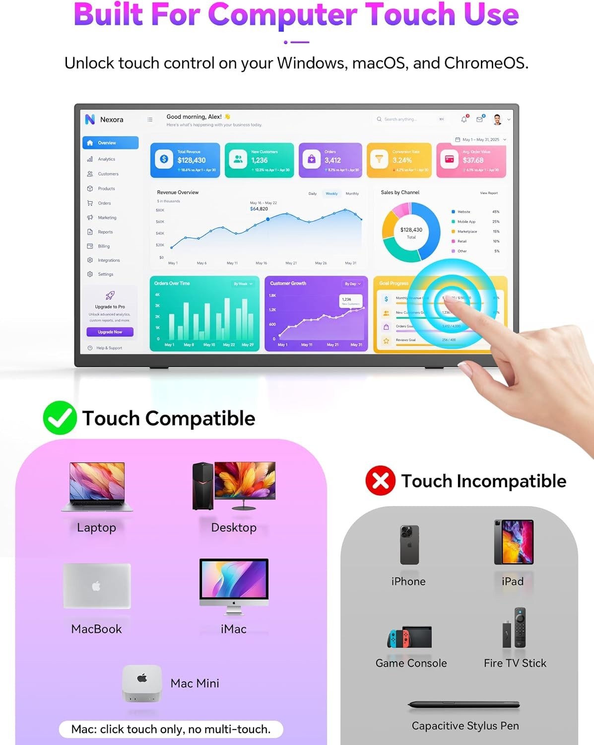 HotYeah 15.6″ Portable Touchscreen Monitor 1080p FHD with Speaker and Case