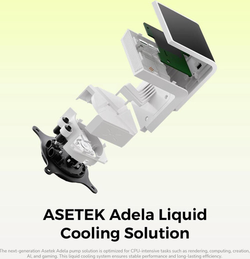 TRYX SE 360 ARGB 360mm AIO 3D Cooler Asetek Adela (White) L-P360L-AM3M-G0W