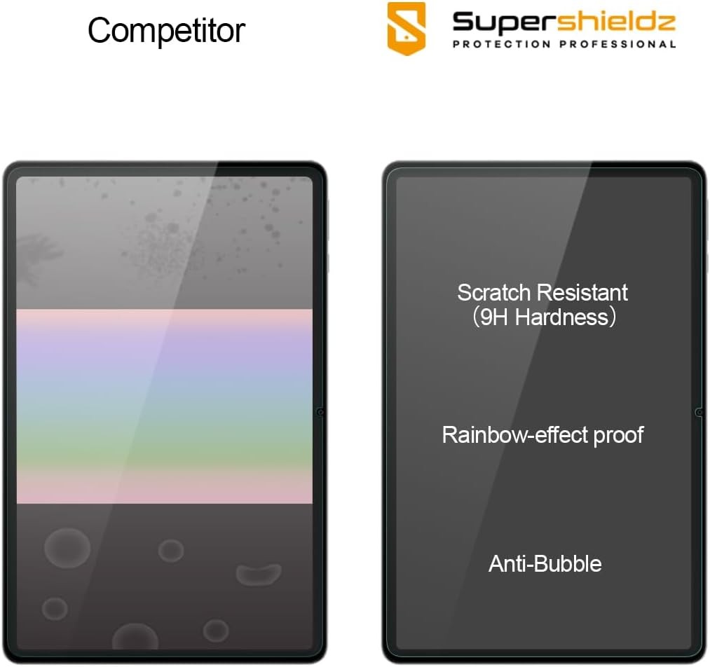 2 Pack Designed for Onn 12.1 inch Tablet Pro (2024) Tempered Glass Screen Protec