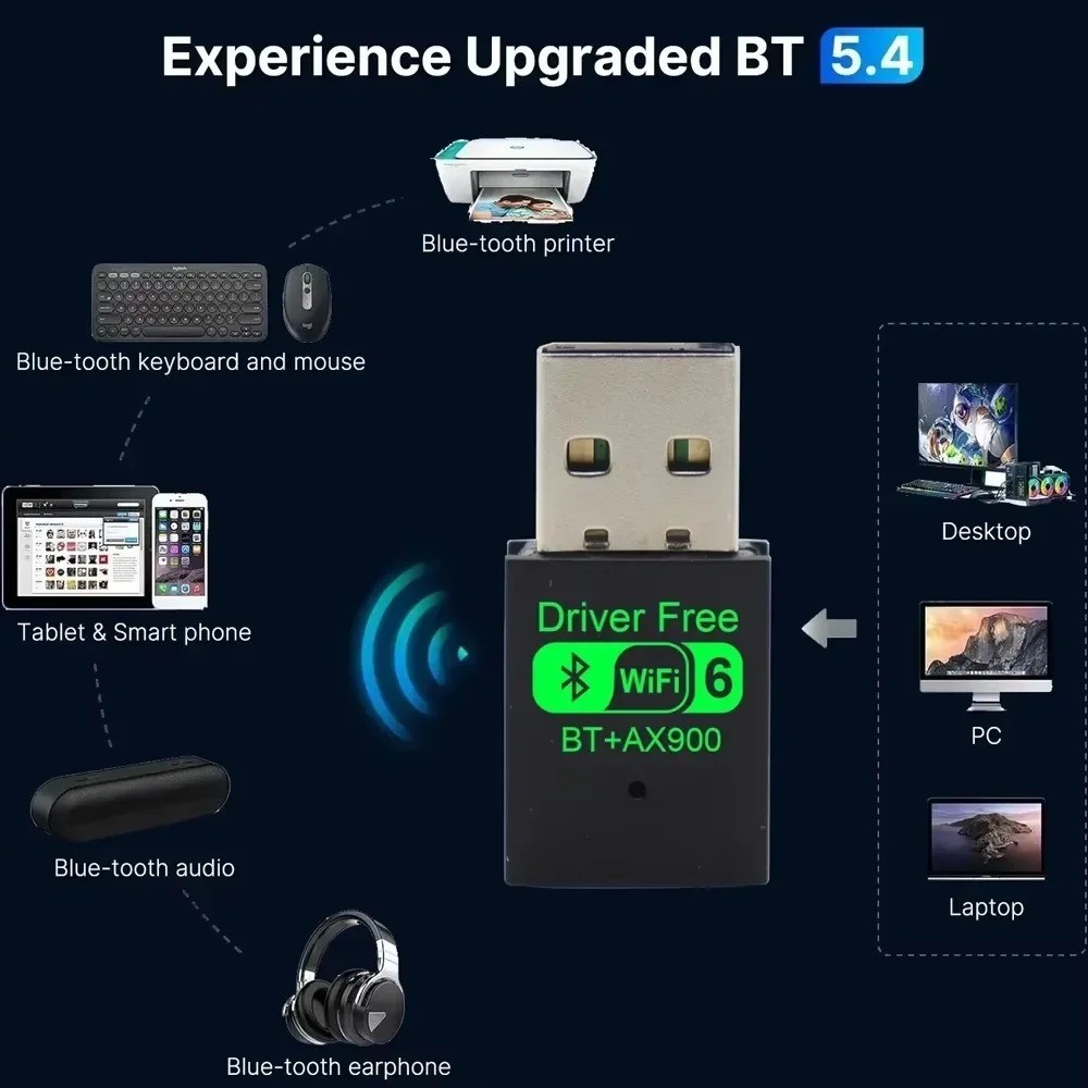 USB WiFi-6 900Mbps 2 in 1 Dongle 2.4G 5GHz Dual Band & BT 5.4 Win10,11 Free ship