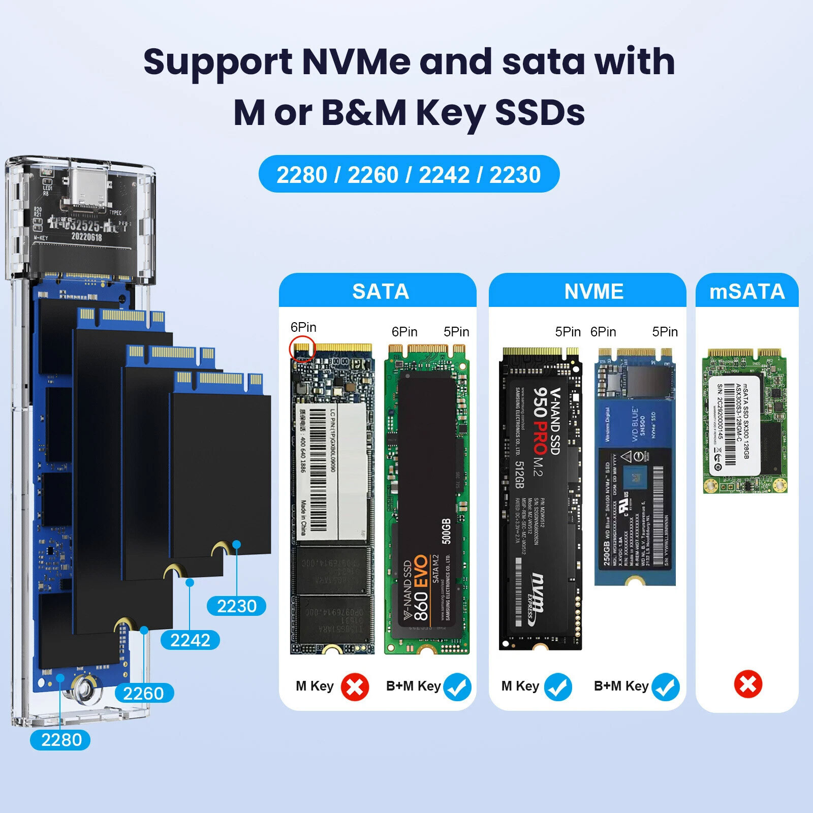 M.2 NVMe & SATA to USB C Docking Station M Key B+M Key Reader Writer Adapter