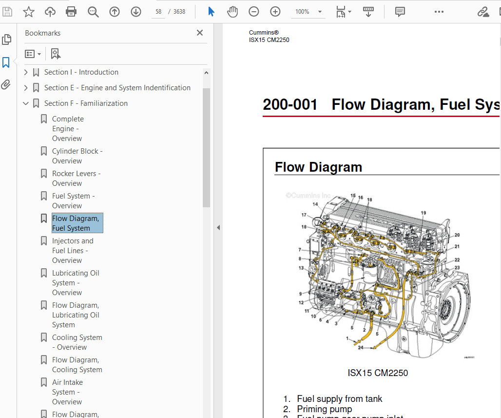 Cummins ISX15 CM2250 4022250 PDF Engine SERVICE REPAIR MANUAL ON USB 2011 2012