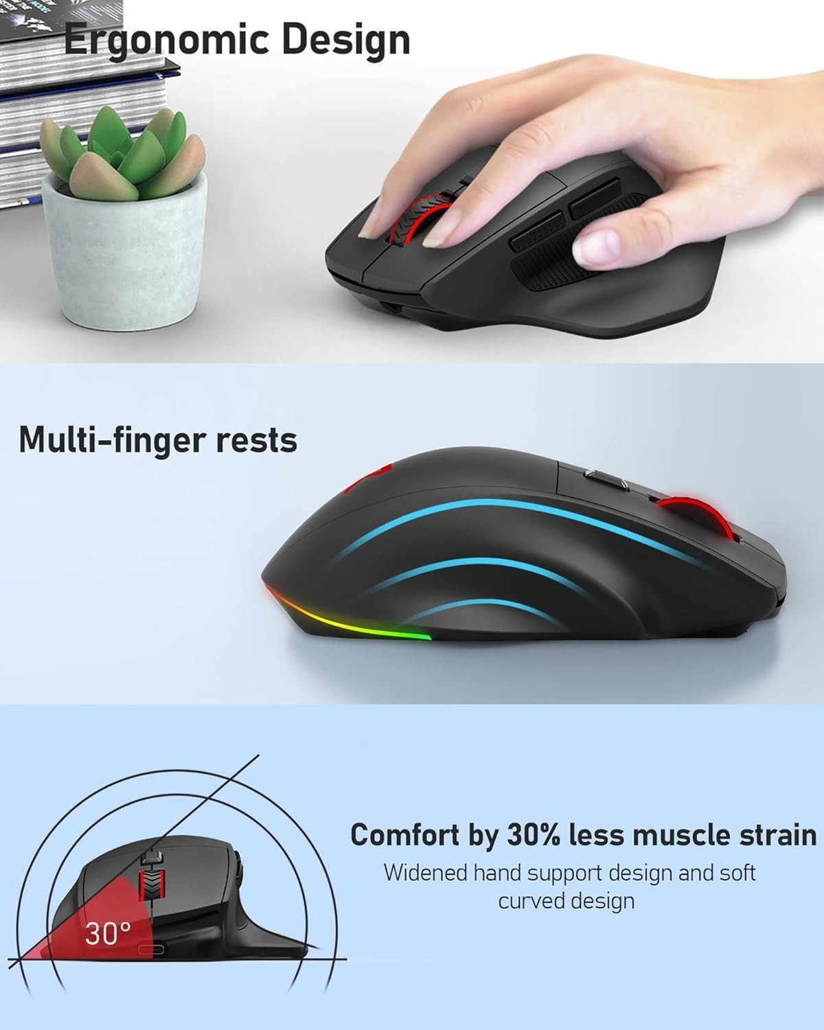 Large Wireless Gaming Mouse for Big Hands, Tri-Modes 2.4G/Bluetooth/Wired Rec…