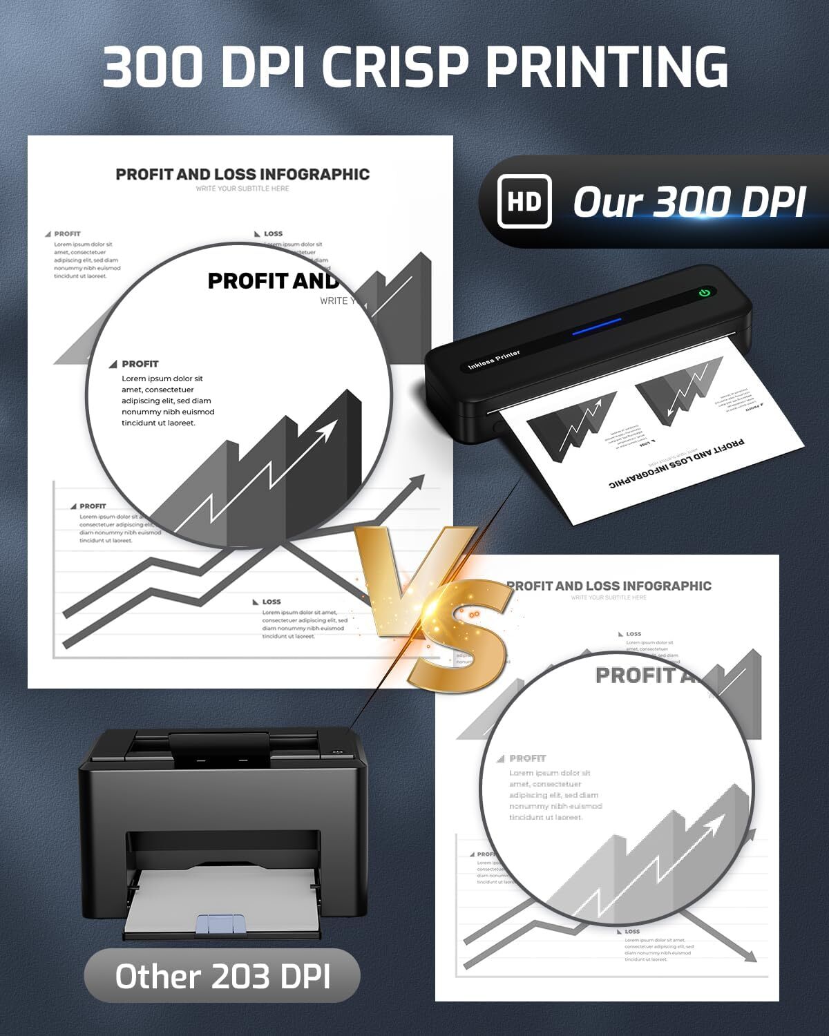 Phomemo M832 Portable Printer [Upgrade] Portable Printer Wireless for Travel LOT